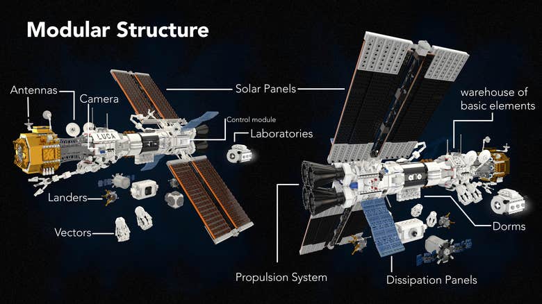 Honorific Mention - LEGO & NASA contest