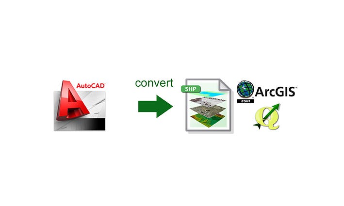 Convert AutoCAD files to Shapefiles (ESRI, QGIS)
