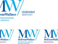 McEwan Wallace Branding