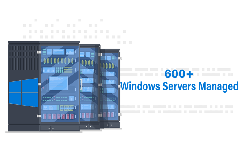 600+ windows servers managed