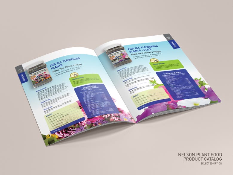 Retail product catalog Brochure