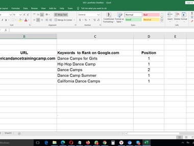 americandancetrainingcamp.com Google Ranking Results
