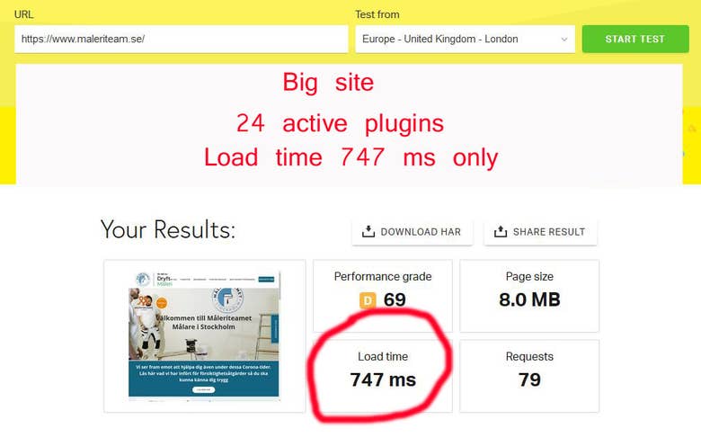 Big site but load time 747 ms only