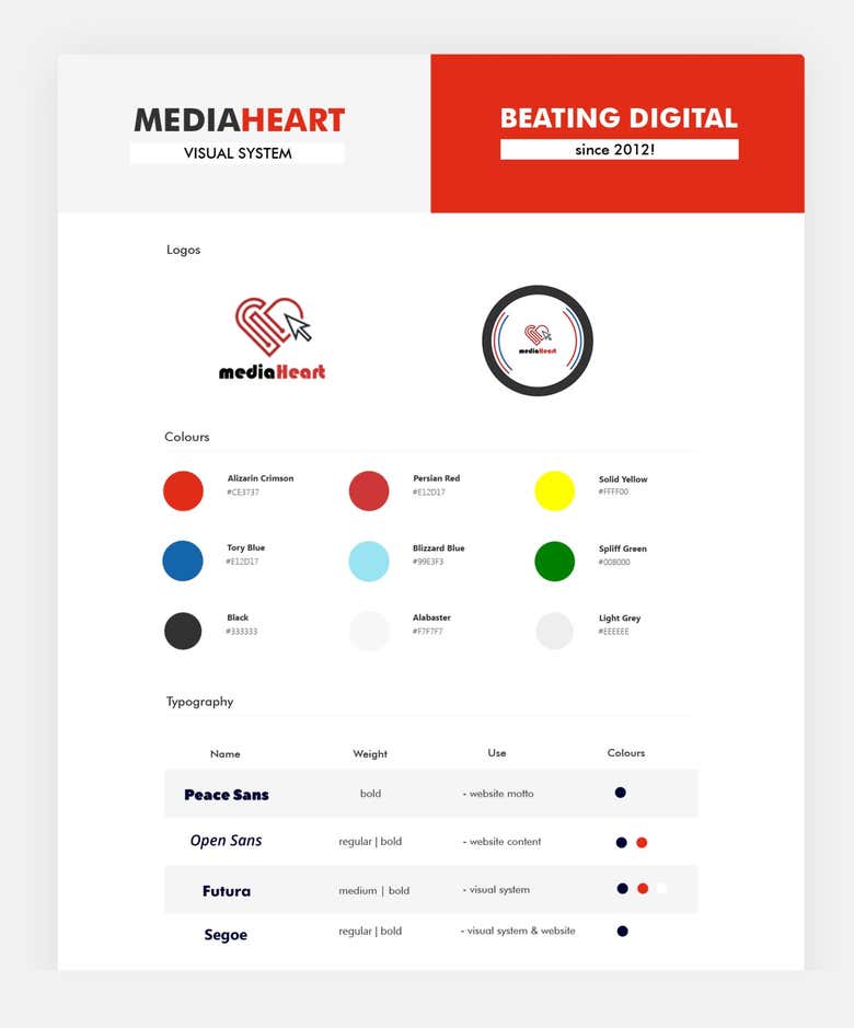 MediaHeart.ro - Branding & Website