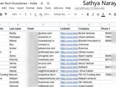 Hand picked Investor contacts | Research and Data Scraping