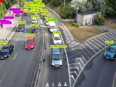 Object Detection using YOLO