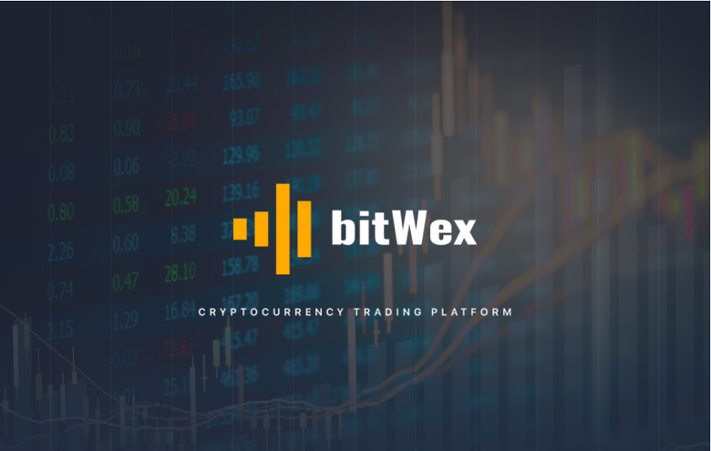 bitWex - Crypto Trading App