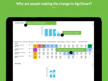 Website for Agri Smart