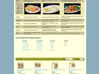 E-commerce / Online Shopping cart website with BLOG