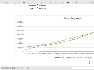 Regression Model in Excel