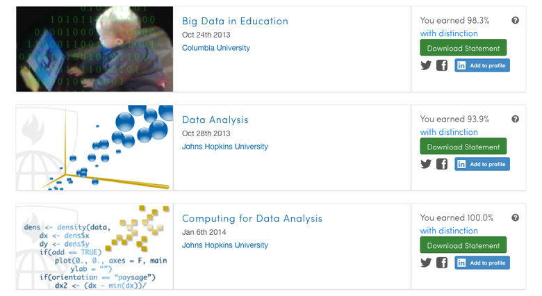 Data Science (Analytics, Statistics) Coursera