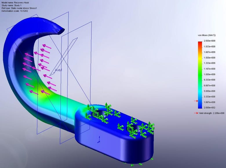 stress analysis Solidworks and Catia