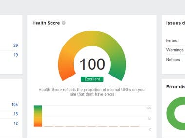 Improve Ahref Health Score