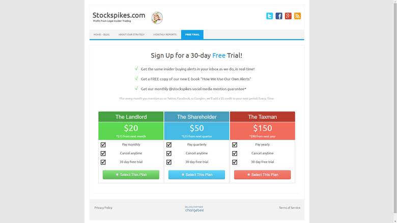 Stockspikes.com