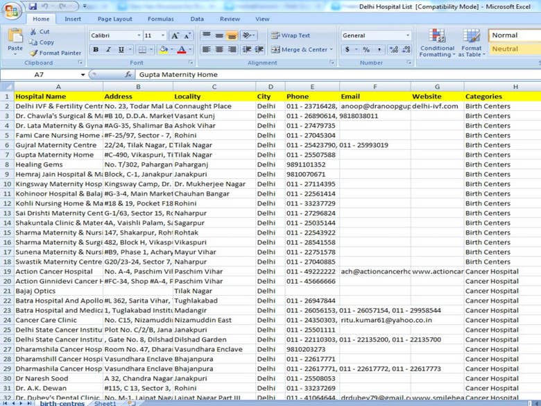 All India Doctors,hospital Database in Excel format