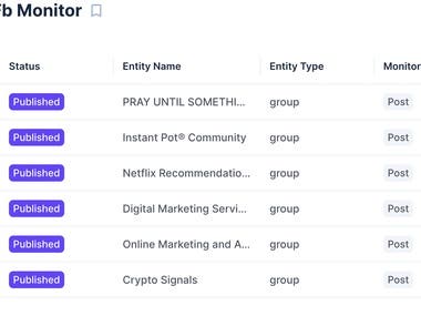 Monitor Facebook Groups by keywords and get email alerts