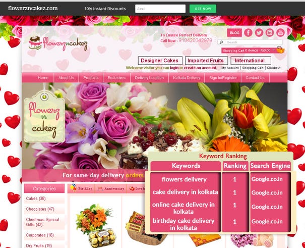 www.flowerzncakez.com