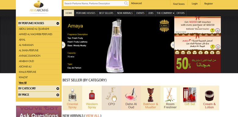 Arabaromas (All about arabic perfumes)