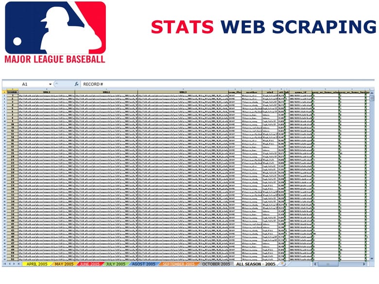 Major League Baseball - Scrape Stats
