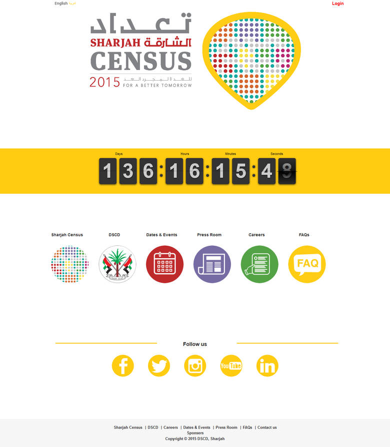SHJ Census