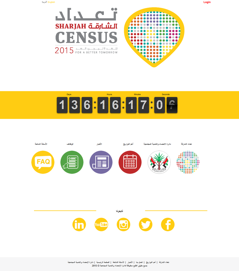 SHJ Census