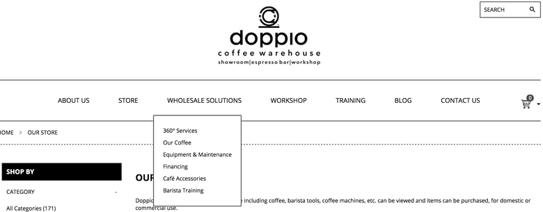 Doppio Coffee Ltd. Information Architecture