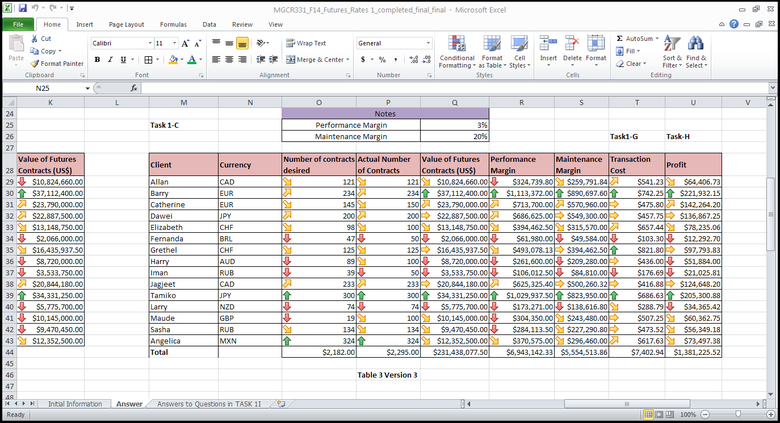 Excel assignment_project_from canada_Great employer