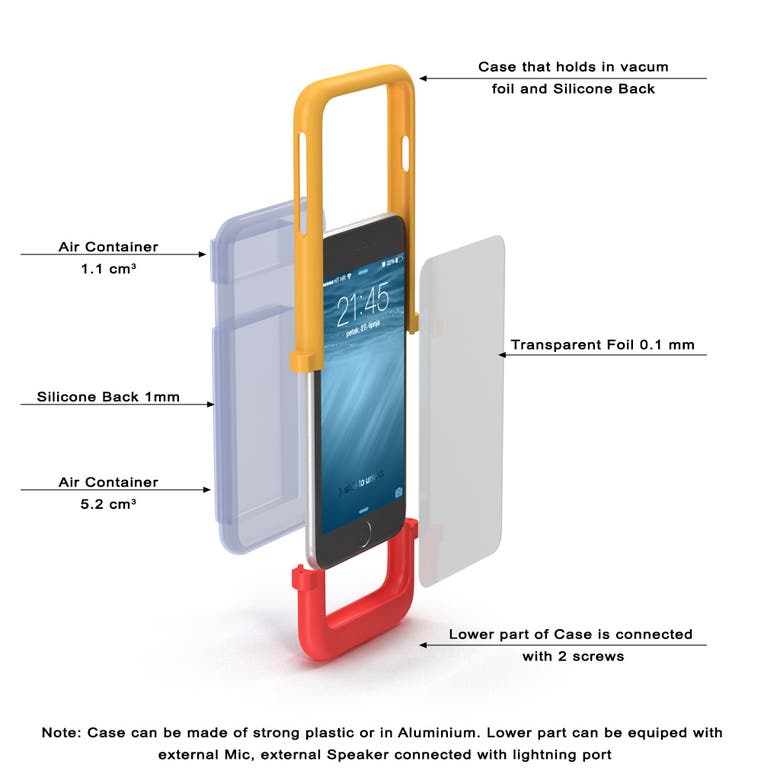 Flotation iphone 6 Case