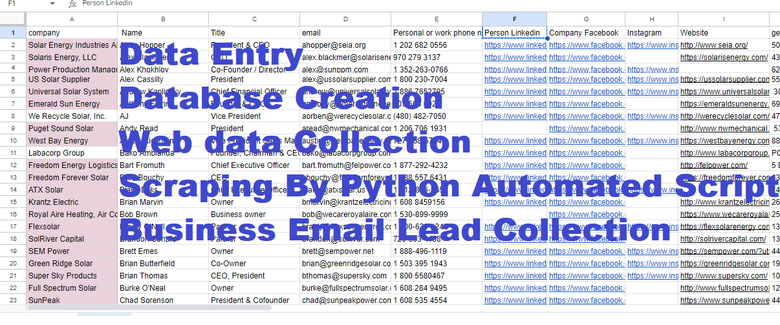 Business Email Lead Collection With Database Creation