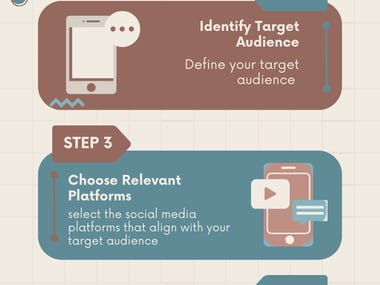 Social Media infographics