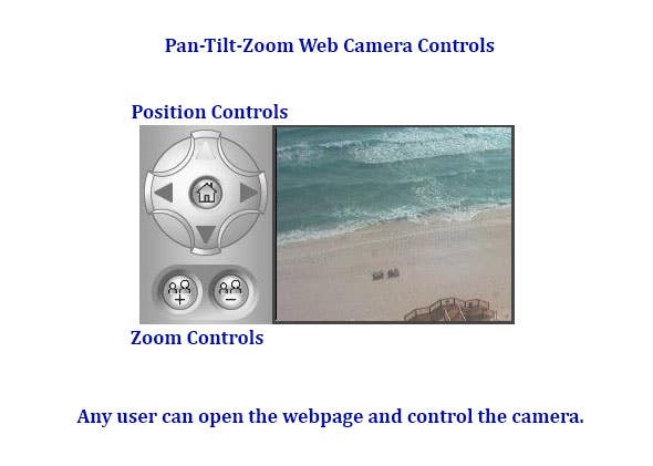Pan-Tilt-Zoom Web Camera Controls