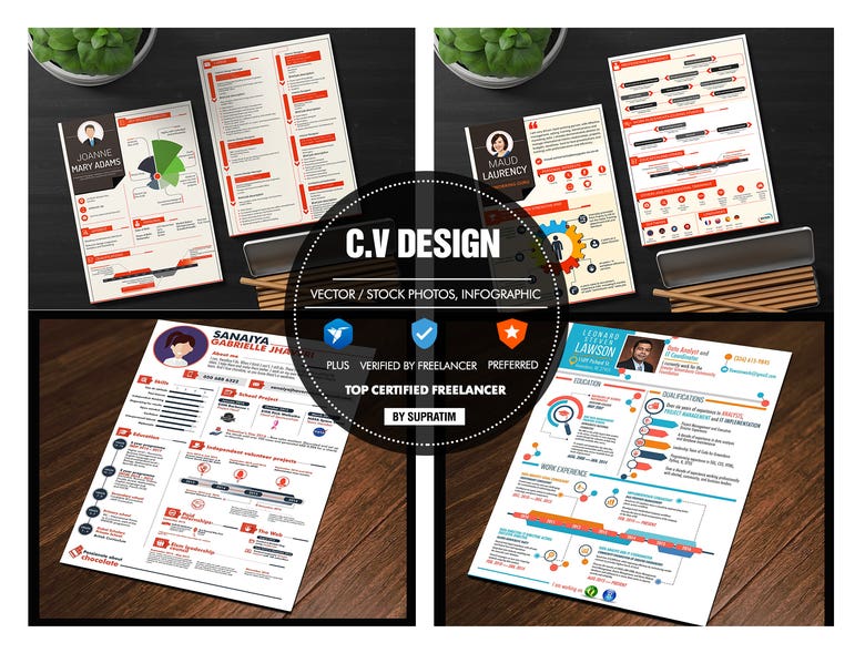 CV Design / Resume Design