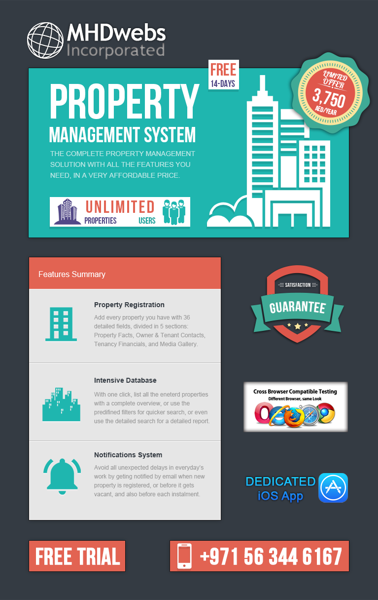 Property Management System (INTL)