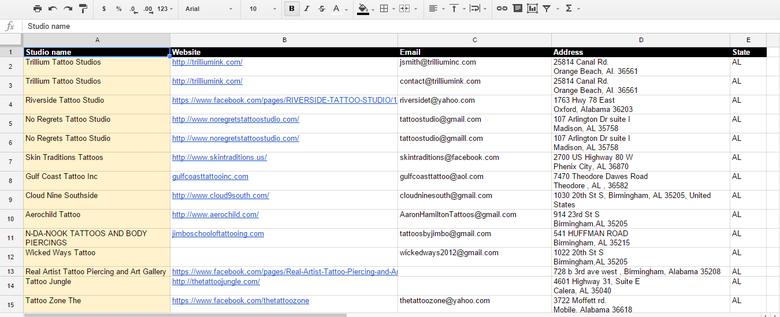 Email Marketing Database for Tattooist and Tattoo studios