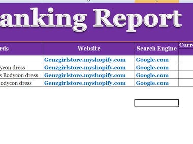 Achieved First Page Ranking for Genzgirlstore.myshopify.com