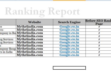 Secured First Page Ranking for Mythriindia.com