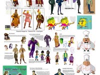 character designing for animation and games