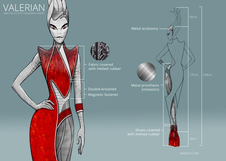 Costume design for Luc Besson’s epic science fiction film