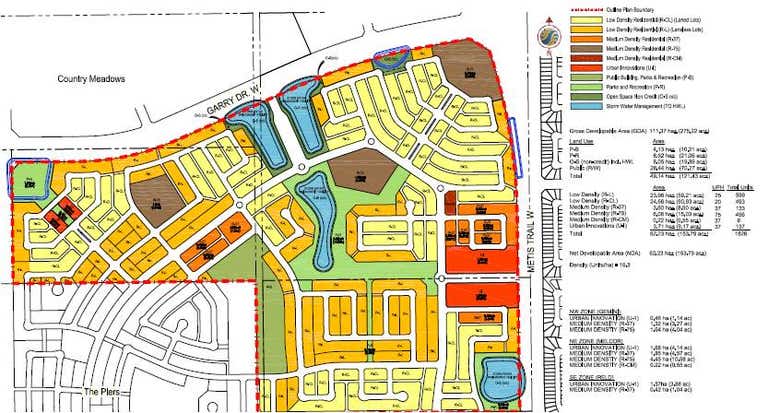 Urban Land Development - Outline Plan