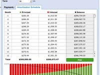 Mortgage Loan Calculator Wordpress Plugin