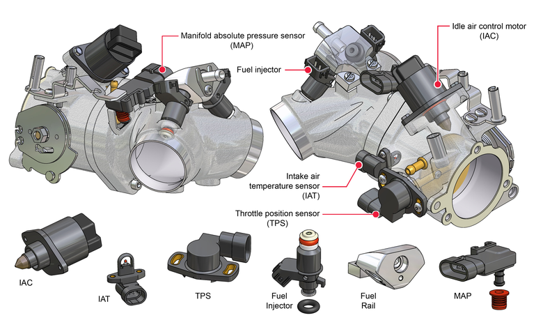 3D Illustration of an EFI Throttle Body