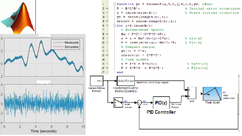 Matlab & Simulink Projects