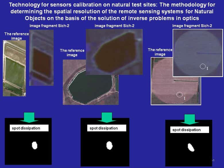 Remote sensing images processing