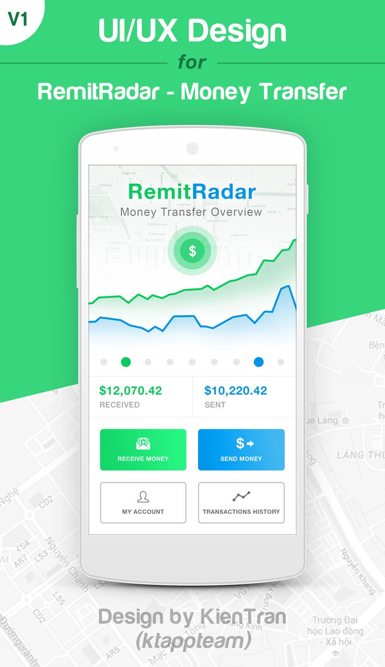 Winning contest Design RemitRadar App Mockup!