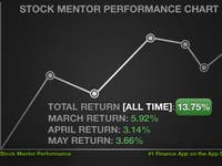 Stock Mentor(For bitmantra)(Featured as New and Noteworthy)