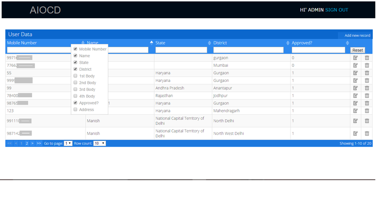 Outstanding Admin Panel for web application PHP, JAVA