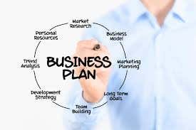 Business Plans