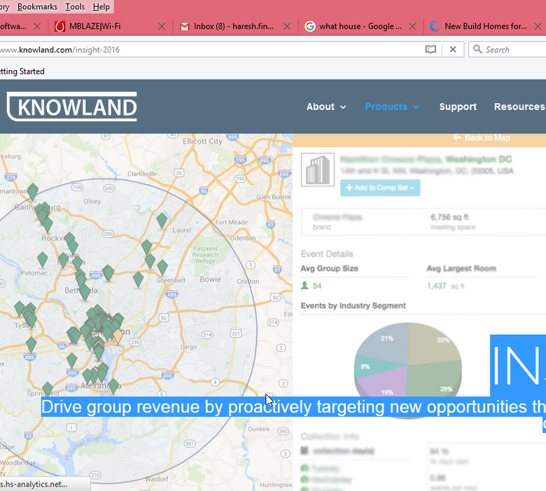 Knowland Group