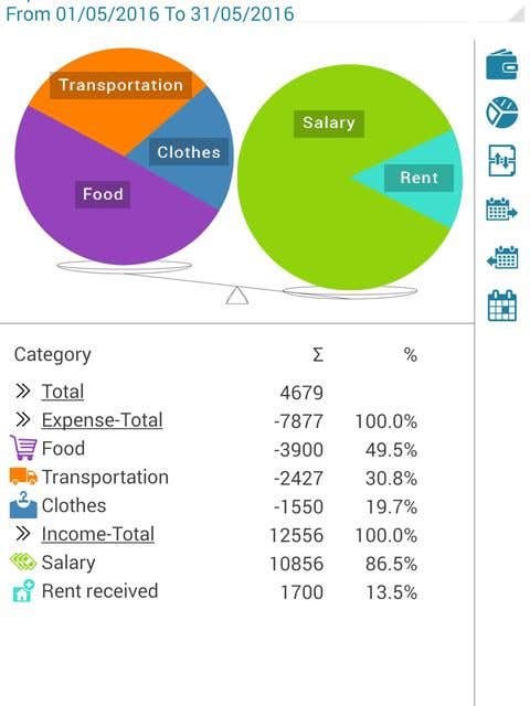 Expense Manager - Android