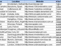 Web Email Research